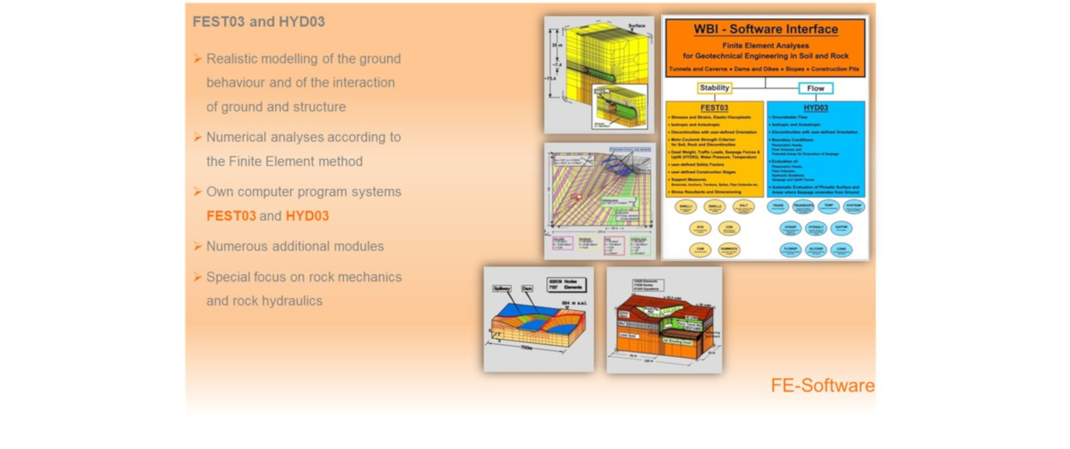 FE_Software